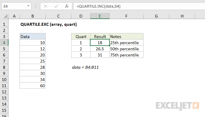 „Excel QUARTILE.EXC“ funkcija