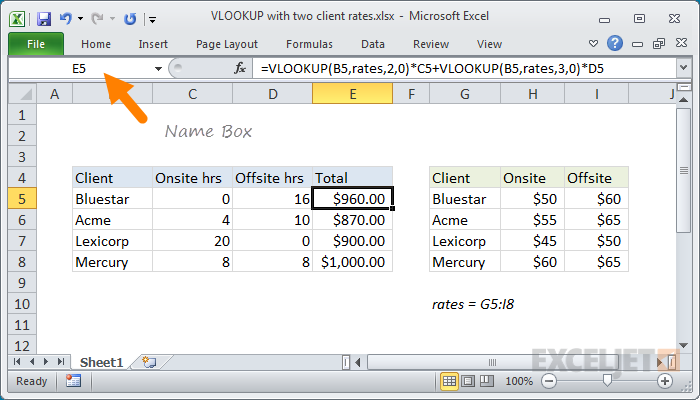 Nimi -ruutu Excel -laskentataulukossa