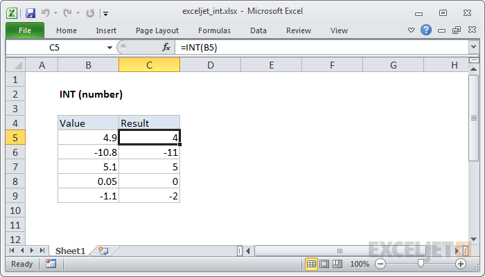 Funkcia Excel INT
