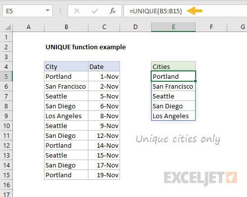 נוסחאות מערך דינמי ב- Excel