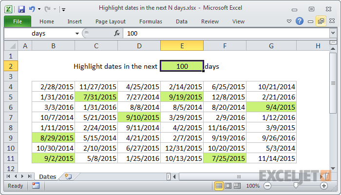 Vzorec Excelu: Zvýraznite dátumy v nasledujúcich N dňoch