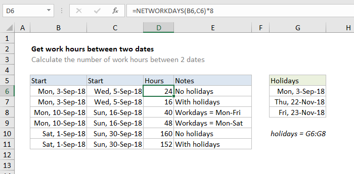 Obtener horas de trabajo entre fechas